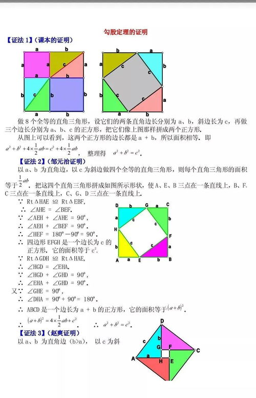 揭秘勾股定理：多种证明方法，你了解几种？ 3