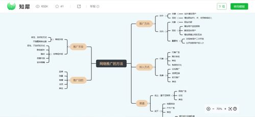 轻松转换：将百度脑图保存为多种思维导图工具文件格式 1