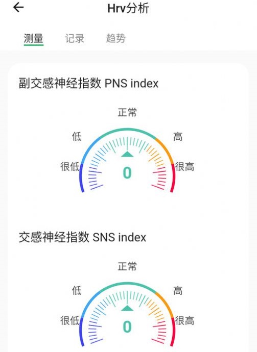 华思健康管理 1