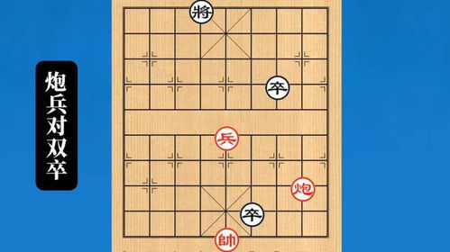 精选象棋残局分类，易学实用策略集锦 1