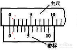 精准掌握：游标卡尺的读数技巧与实用操作指南 1