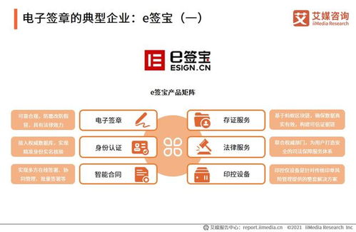 解锁高效办公新姿势：e签宝企业信息创建全攻略，一步到位构建数字信任基石 1