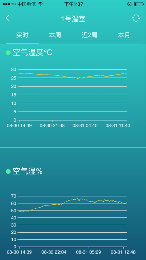 神农棚博士app