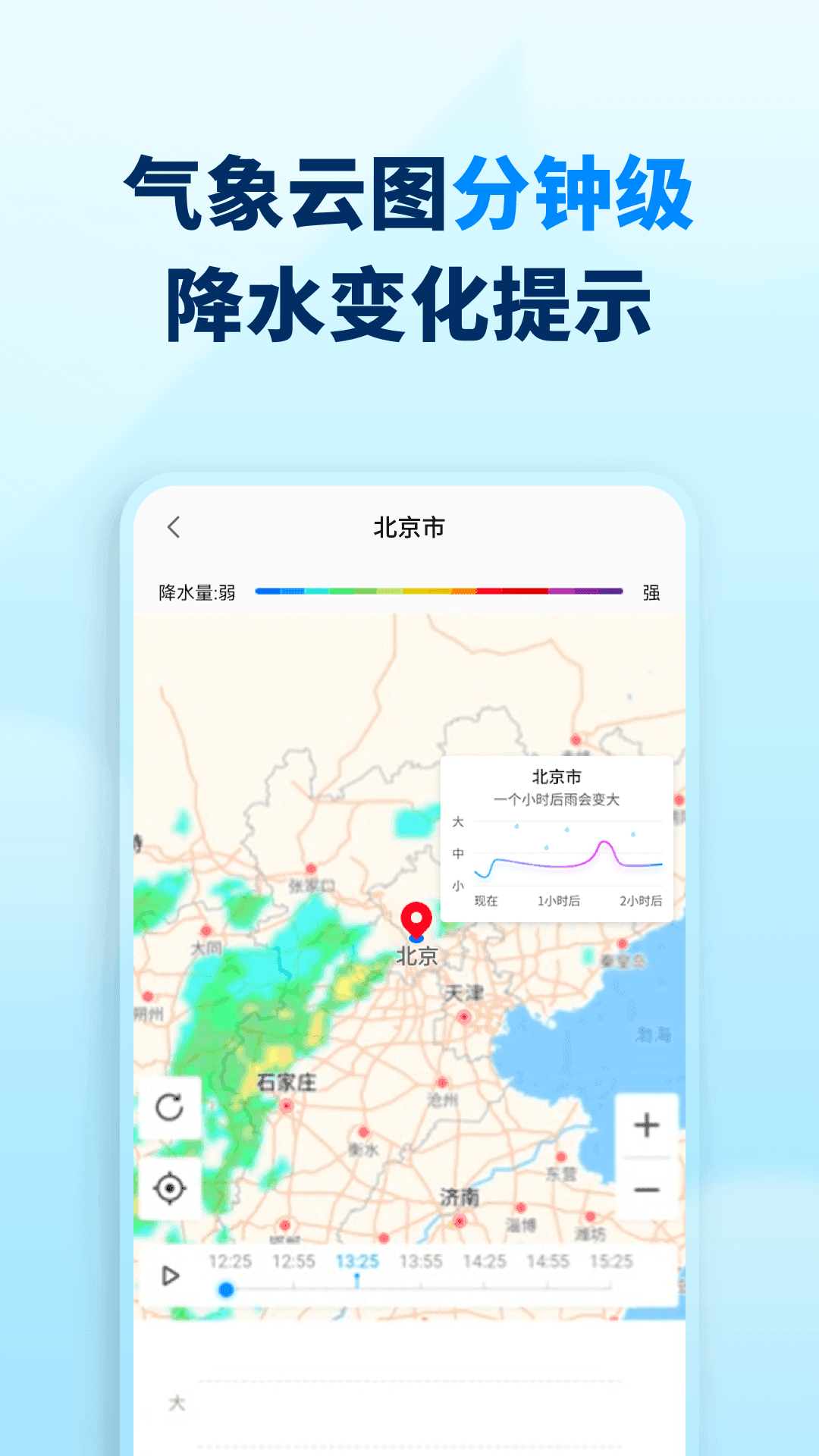 晴雨天气预报