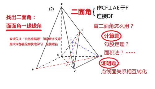 如何找到二面角并附带图解解析 4