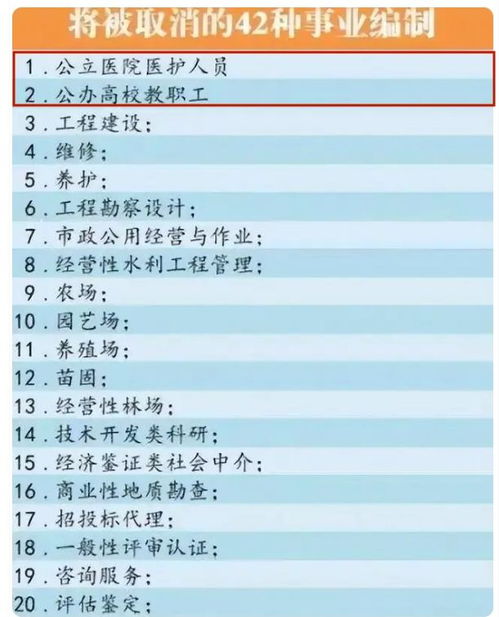 路政、运政、公路局都归属哪个部门？是何种性质的编制？ 4