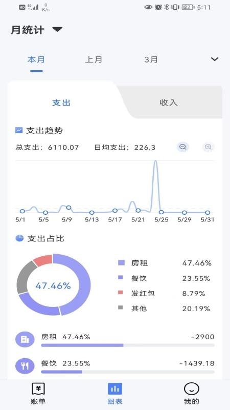 Billbook记账