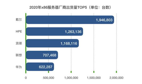 揭秘！‘Top10’究竟代表什么含义？ 2