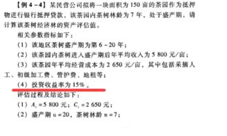 折现率详解：概念+实例解析，一看就懂！ 4