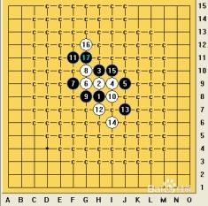 五子棋技巧全攻略有哪些？ 4