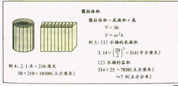 如何计算圆柱体的体积？ 2