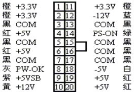 揭秘：电脑开关电源上的5VSB究竟是何方神圣？ 2