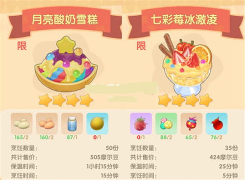 夏日摩尔庄园：高效收集菜谱攻略 4