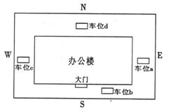 揭秘'四处'的全方位同义词：'周围'仅是冰山一角！ 1