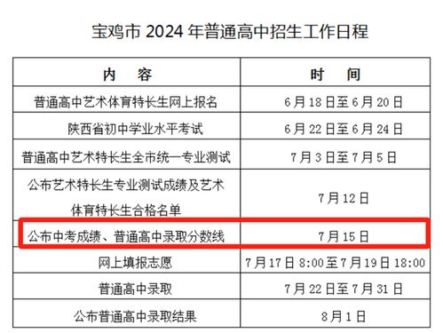 2022年陕西中考成绩查询方法，一键速查！ 1