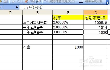 如何轻松根据利率计算利息 2