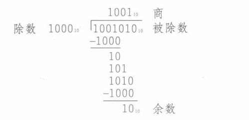 轻松学会：如何区分除数和被除数 1