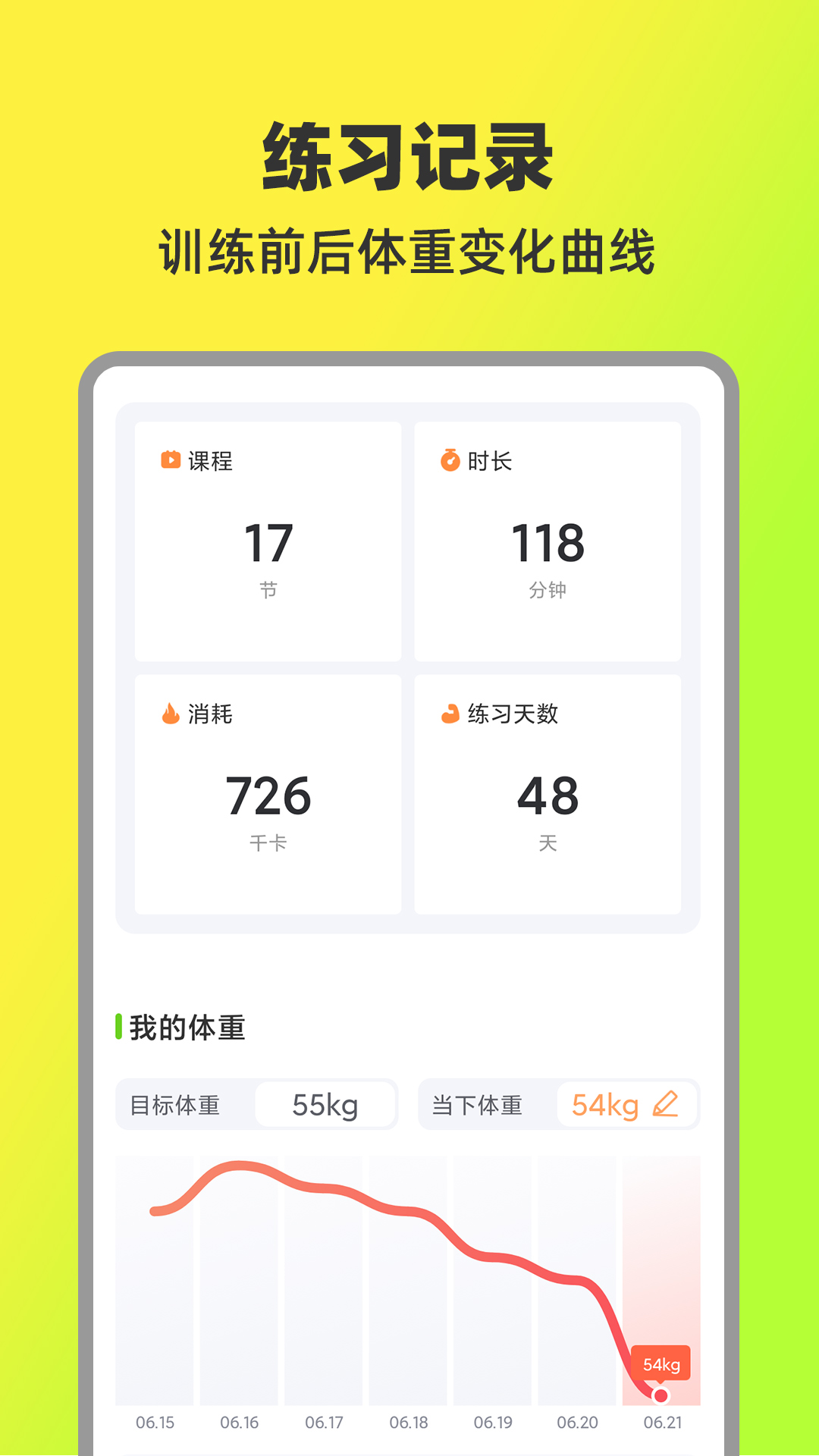 热汗舞蹈APP