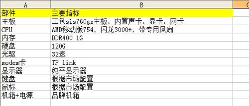 淘宝开店必备：全面解析所需硬件与软件 4