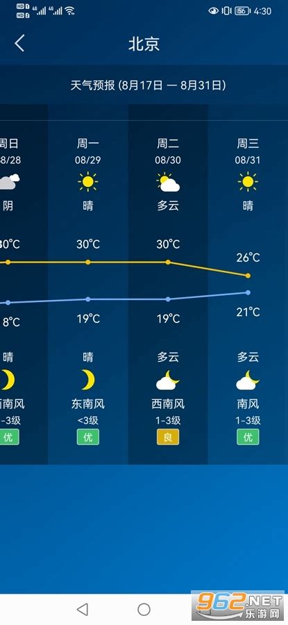 QQ秘籍：轻松掌握，查看未来15日天气全攻略 4