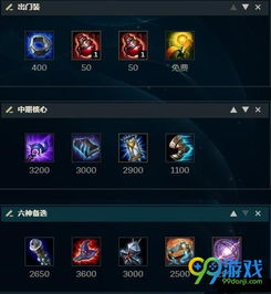 LOL九尾妖狐攻略：精准出装与高效加点秘籍 2
