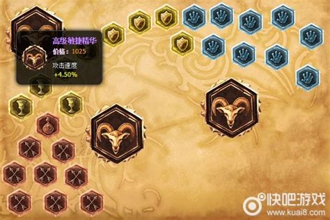 S6赛季英雄联盟：无极剑圣易大师打野全攻略，天赋符文加点秘籍 1