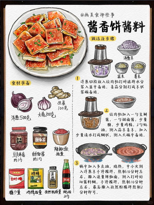 小红书精选：超简单美味食谱大公开，一学就会的美食做法 1