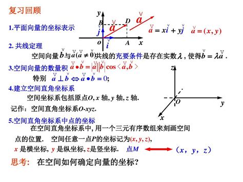 空间向量平行与垂直的公式是什么 1