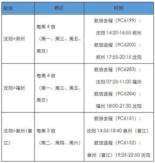 如何获得春秋航空机票的优惠？ 3
