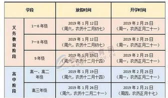 2022年全国中小学何时放寒假？最新放假时间表来啦！ 2