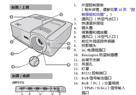 投影仪怎么使用？ 1