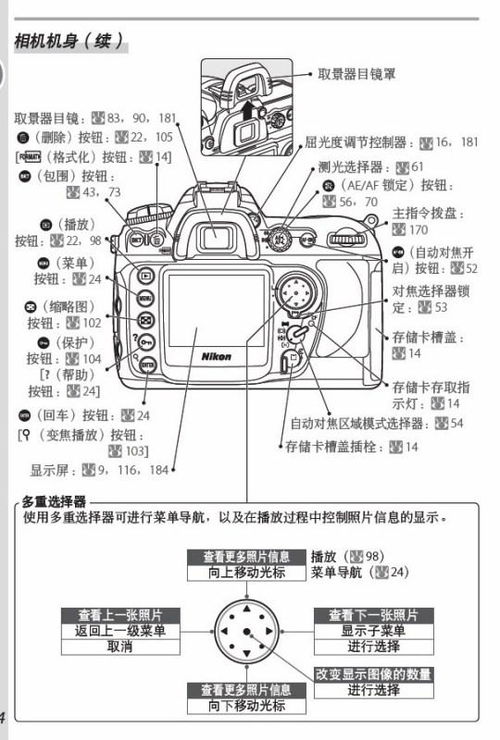 尼康D200相机按键操作指南 4