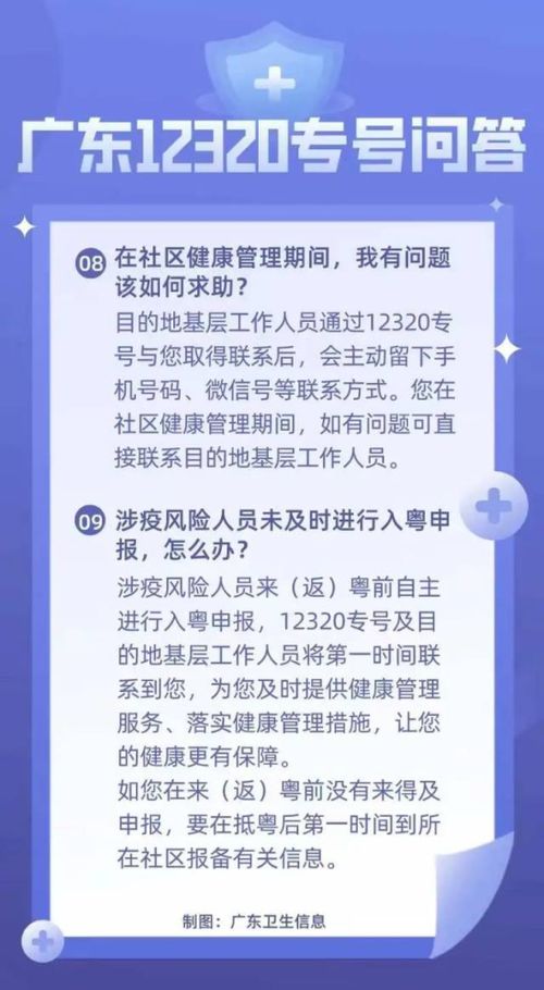 揭秘！12320电话背后的真相：是诈骗还是服务热线？ 2