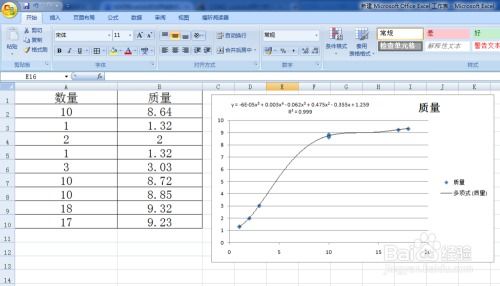 Excel中计算两组数据相关性的方法 1