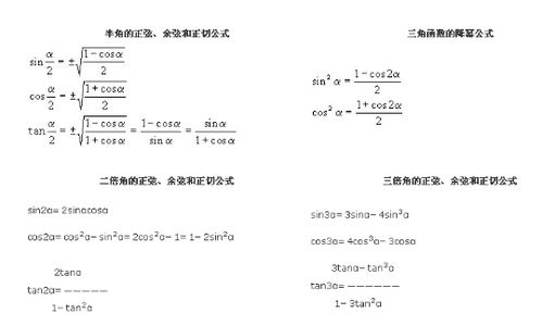 掌握三角函数公式，轻松解决数学难题！ 4