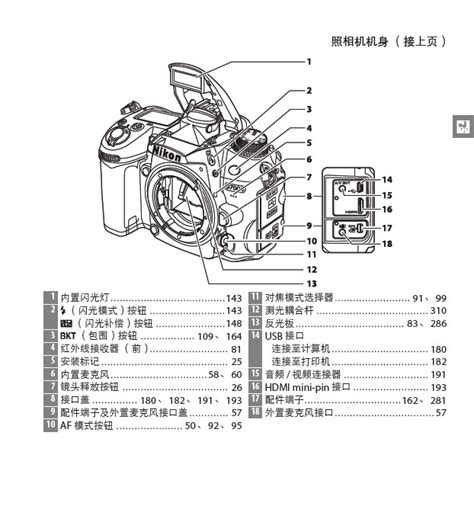 尼康D7000：深度剖析卓越性能与实战拍摄技巧 2