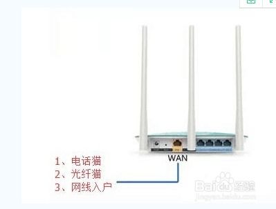 TP-Link无线路由器如何正确接线？ 2