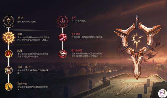 LOL ADC通用符文：S5ADC优化配置 3