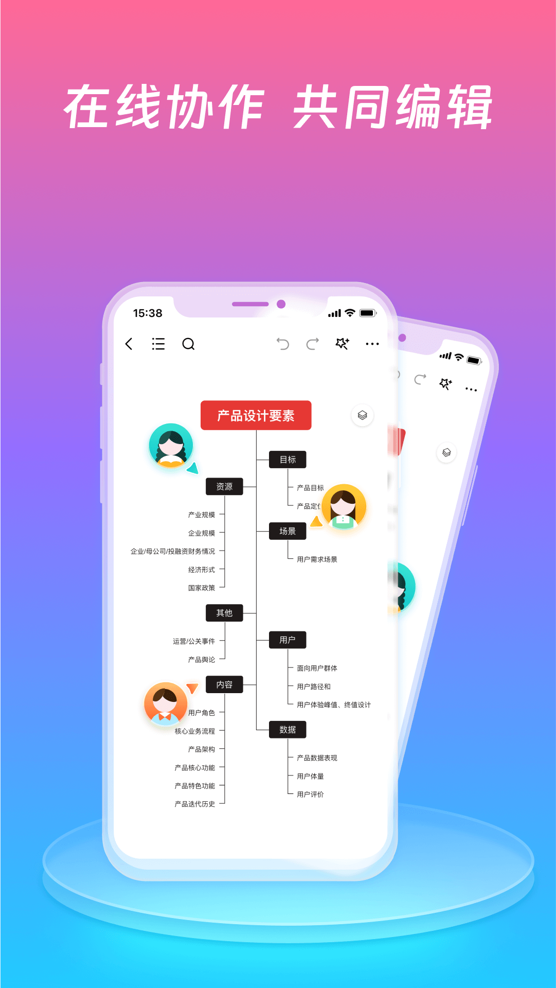 ProcessOn思维导图app