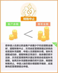 轻松指南：建行公积金提取全攻略 3