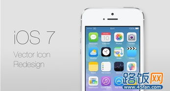 轻松升级！苹果4代至iOS7.0.5详细图文教程，安安软件权威发布 1