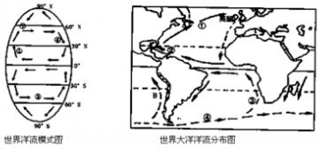 探索全球洋流奥秘：动态分布模式图揭秘 2