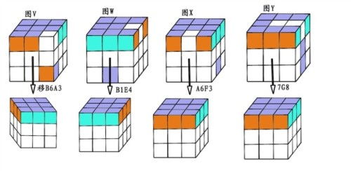 轻松掌握！三阶魔方高效还原步骤全揭秘 2