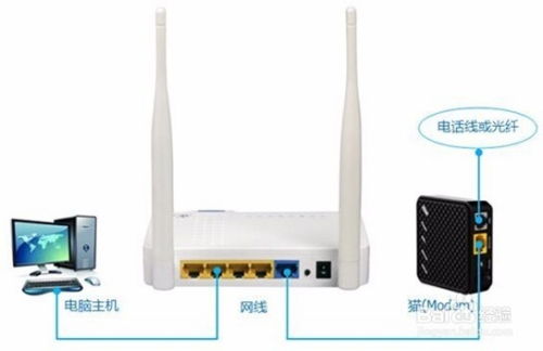 轻松掌握！tplogincn路由器设置全攻略，让网络畅通无阻 1