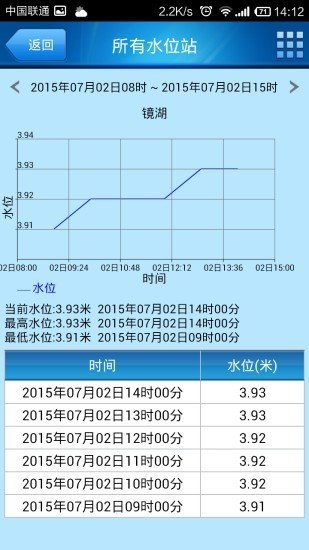 温州防汛通手机客户端