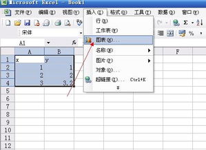 如何使用INTERCEPT函数 2