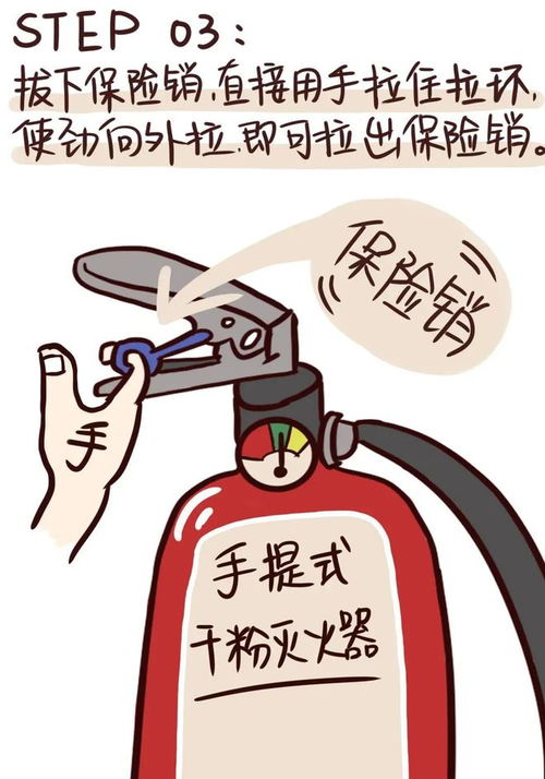 灭火器使用秘籍：一学就会的口诀大全 3