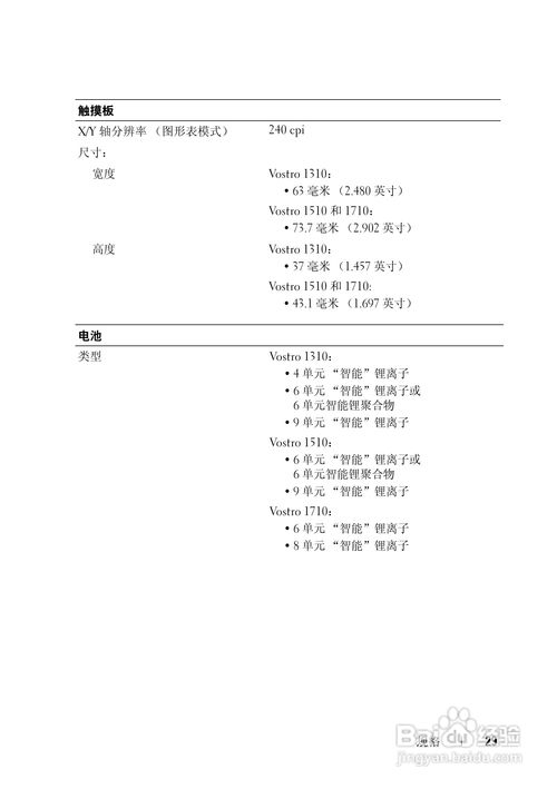 戴尔Vostro 1310笔记本电脑使用说明书在哪里可以找到？ 4