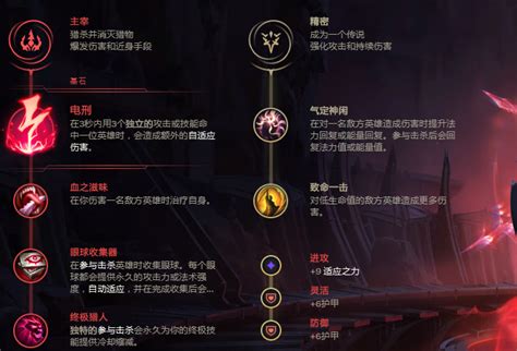 LOL高手必备：卡萨丁符文全面解析 2