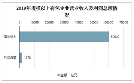 如何冶炼金属及其具体方法有哪些？ 1